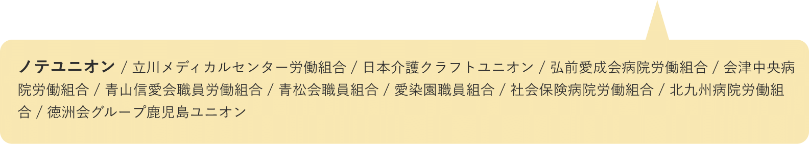 「医療・介護・福祉部会」の労働組合のひとつにノテユニオンがあります